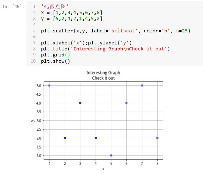 numpy,pandas,matplotlib怎么用