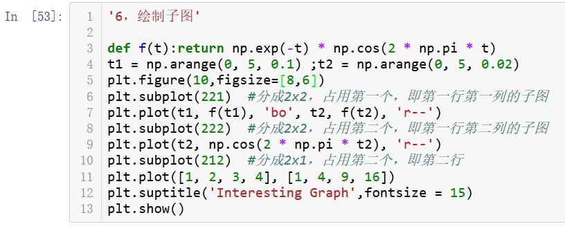 numpy,pandas,matplotlib怎么用