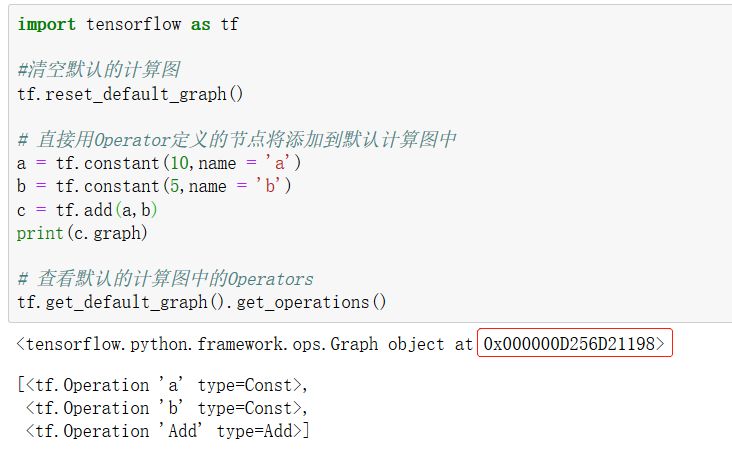 TensorFlow基础中怎么创建计算图