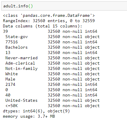 如何使用pandas_profiling完成探索性数据分析