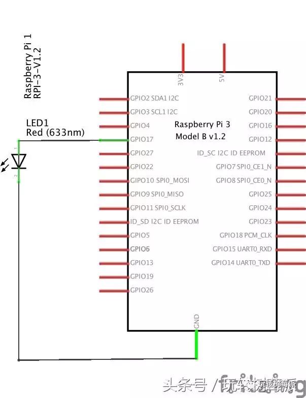 樹(shù)莓派python如何做一個(gè)LED呼吸燈