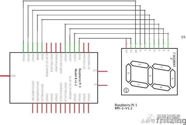 樹莓派Python如何用1位數(shù)碼管顯示數(shù)字倒計時