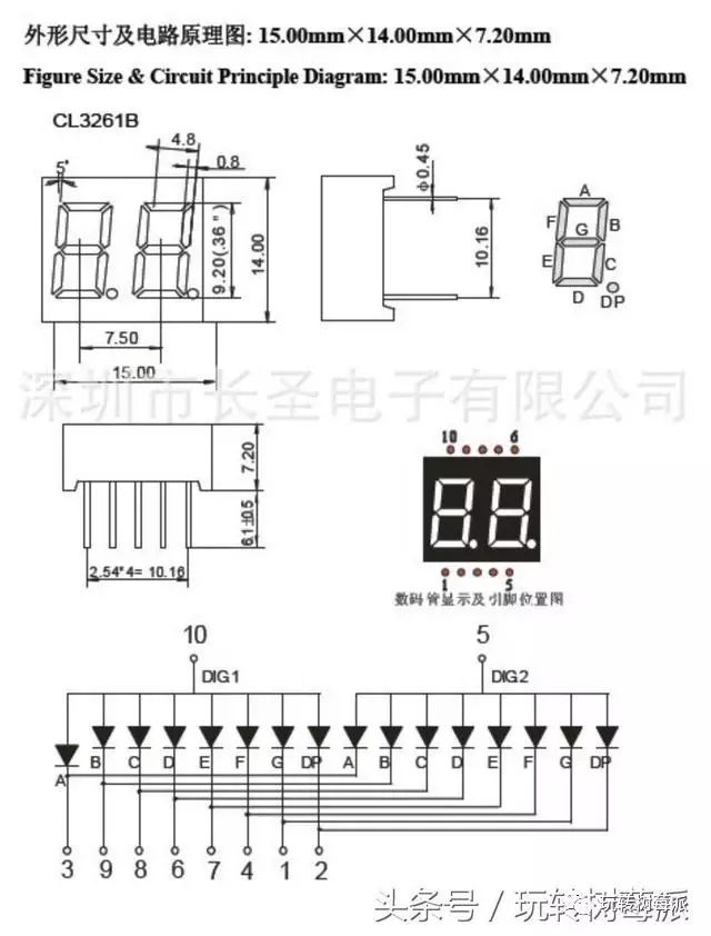 树莓派Python如何用2位数码管显示CPU温度