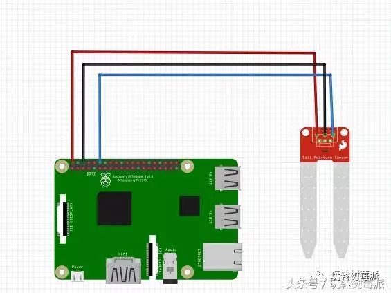 树莓派怎么用土壤湿度传感器做一个浇花系统