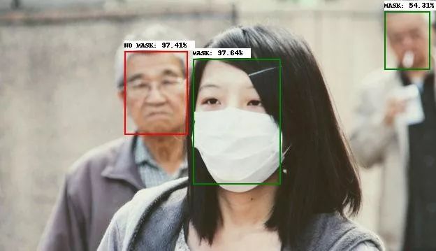 Python代码如何检测人脸是否佩戴口罩