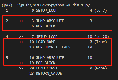 如何进行python代码深层次性能分析Dis模块