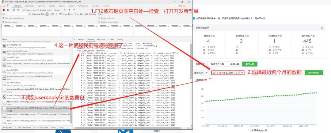 Python怎么先知預(yù)測公眾號粉絲量