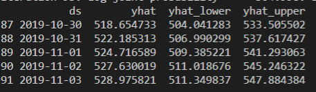 Python怎么先知预测公众号粉丝量