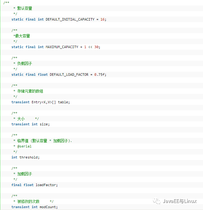 如何进行HashMap的源码剖析