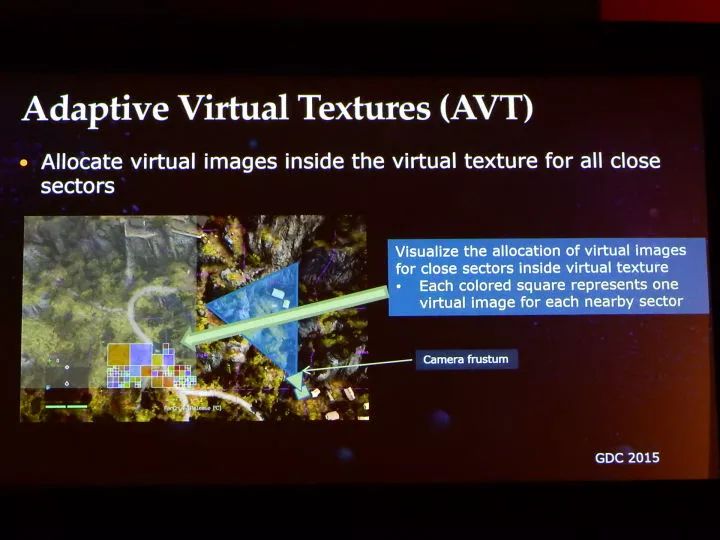 如何解析基于Unity3D的平坦四叉樹地形與Virtual Texture的分析