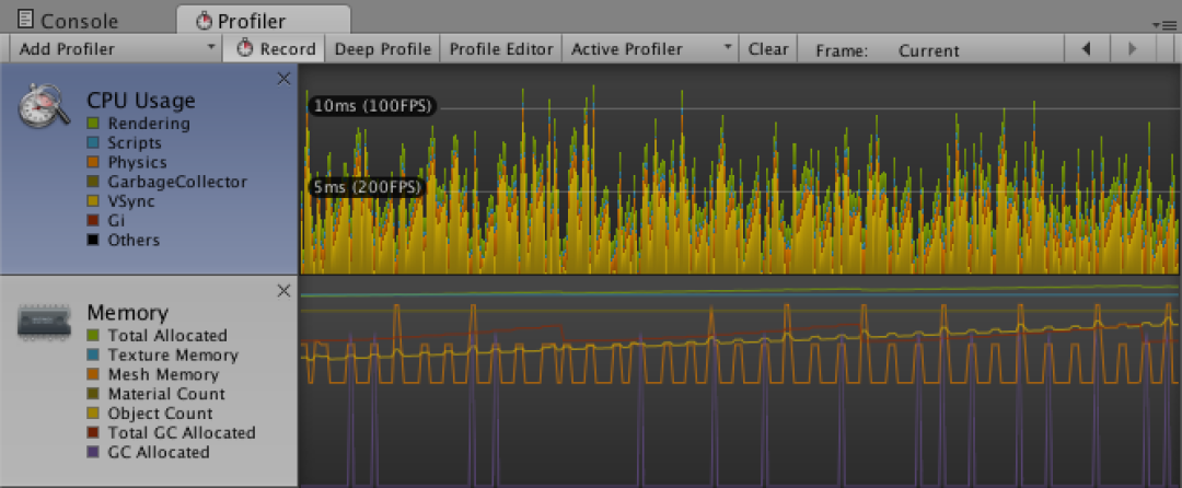 Unity游戲開發(fā)的性能衡量方法