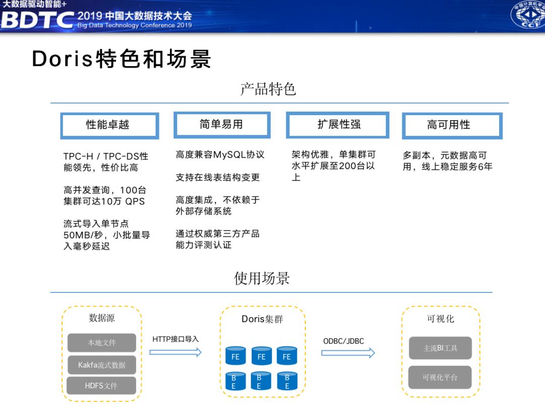 使用Apache Doris有什么好处