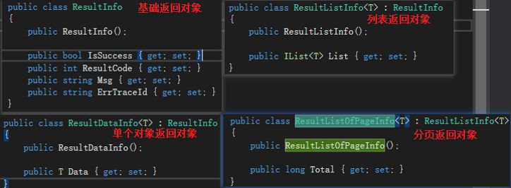 .Net后端开发模板的方法是什么