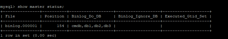 如何借力Docker搞定MySQL主从复制！