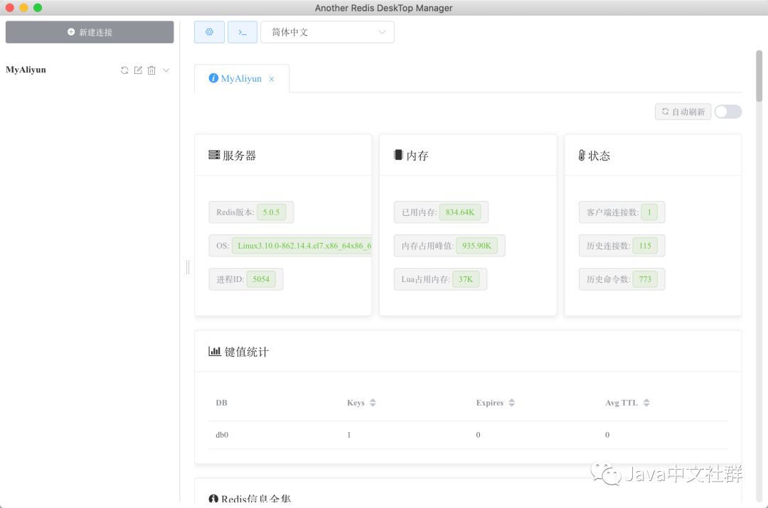 Redis可視化客戶端有哪些