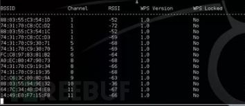 Kali Linux中前十名的Wifi攻击工具分别是什么