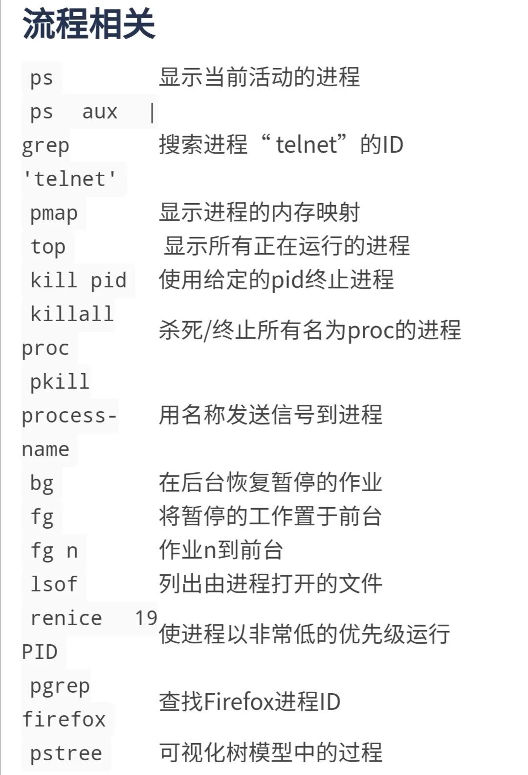 Linux用法示例