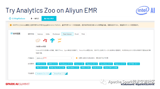 怎么进行Analytics Zoo入门