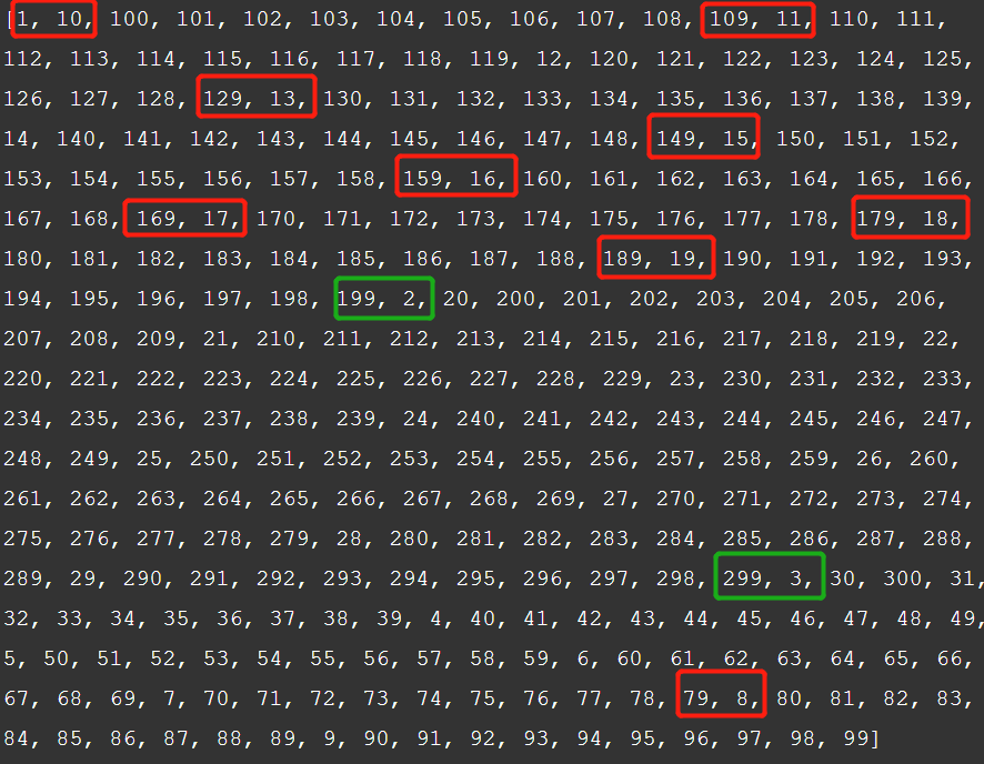 java如何實現字典序排數