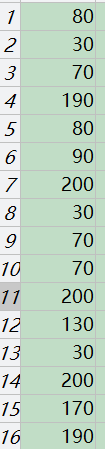 如何分析CW节约算法构造VRPTW初始解