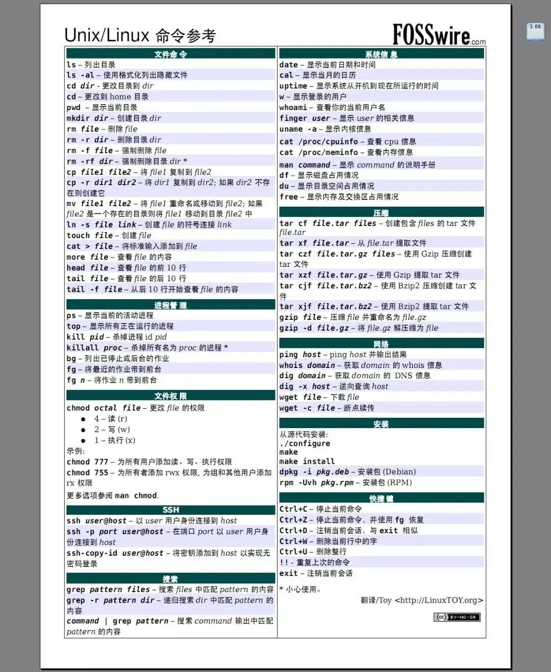 Linux思維導(dǎo)圖有哪些