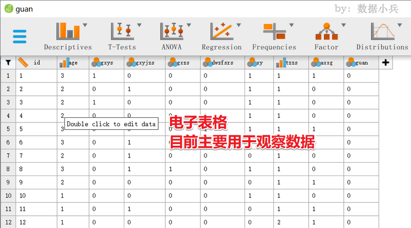 JASP可读取的外部数据文件有哪些