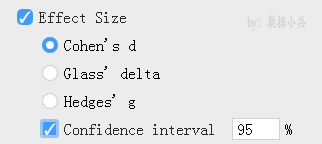 如何使用JASP轻松计算cohen's d效应量指标