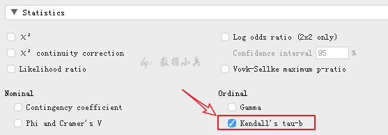 JASP中有序分类变量的kendall系数是什么