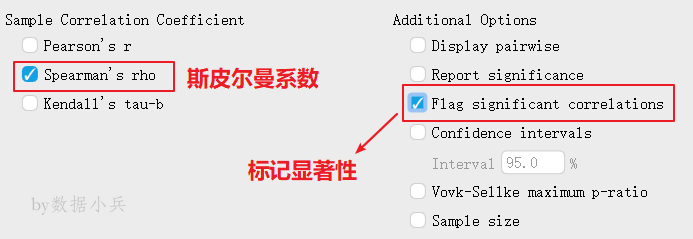 JASP相关系数矩阵及热力图的示例分析