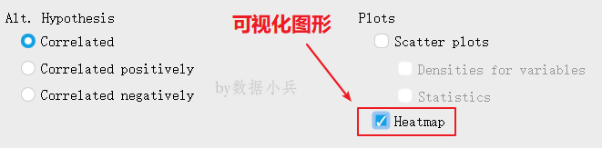 JASP相关系数矩阵及热力图的示例分析