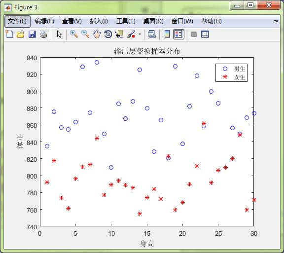 BP网络工具怎么用