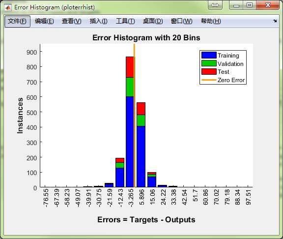 神经网络时间序列工具ntstool怎么用