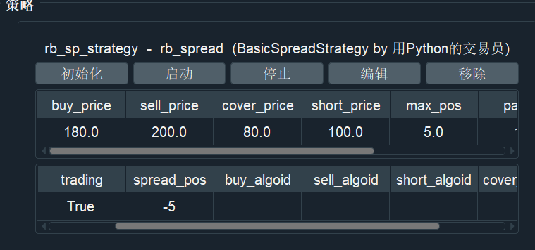 vn.py進(jìn)行SpreadTrading價(jià)差交易的示例分析