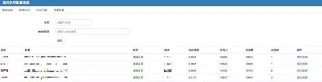 PHP中怎么利用Redis实现轻量级延迟队列