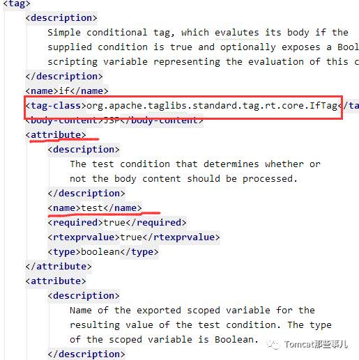 如何读懂框架标签taglib的工作原理