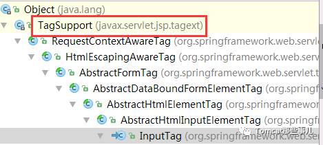 如何读懂框架标签taglib的工作原理
