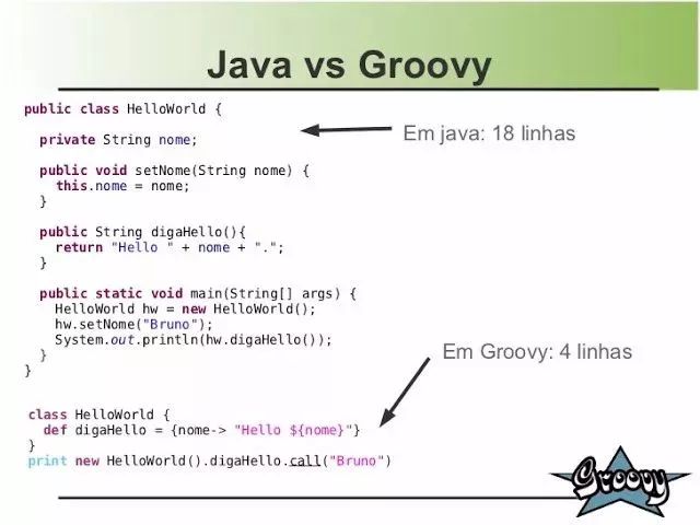 Java Web开发人员的通用工具有哪些
