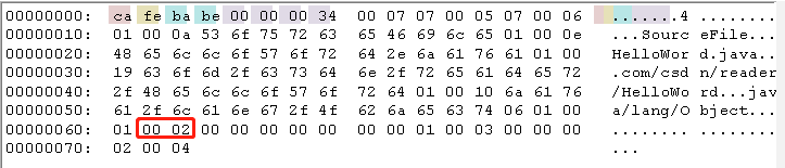 JVM虛擬機(jī)中Class文件的類索引、父類索引和接口索引集合是什么