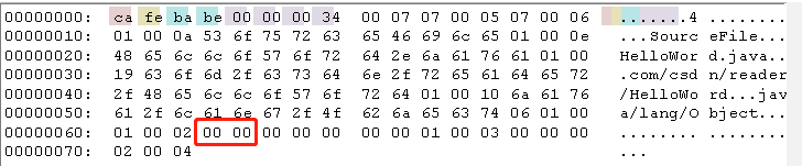 JVM虛擬機(jī)中Class文件的類索引、父類索引和接口索引集合是什么