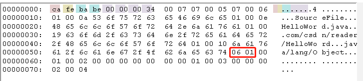 JVM虚拟机中Class文件的访问标志是什么