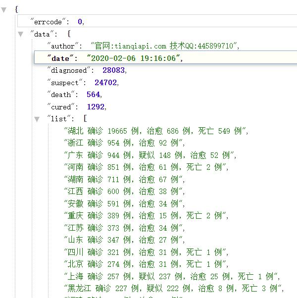 如何应用地理数据Basemap工具包