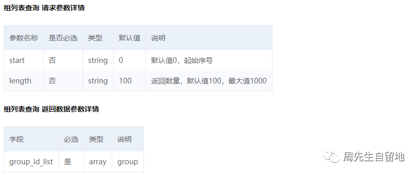 NodeJS如何实现人脸识别