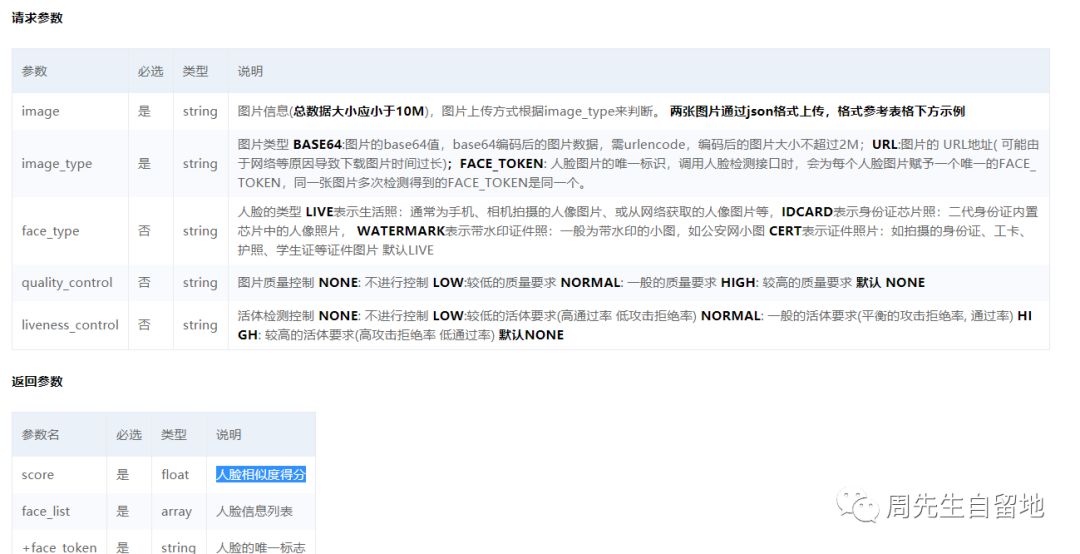 NodeJS如何实现人脸识别