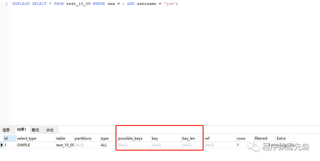 Mysql索引的簡單介紹