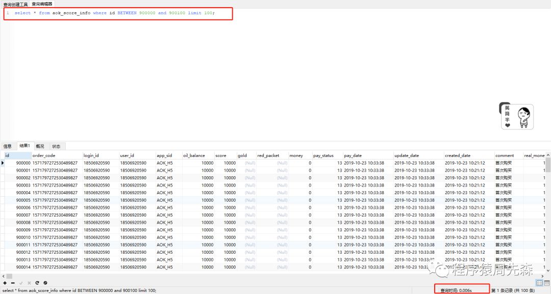 MySQL中怎么实现分页查询