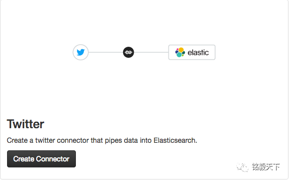 Elasticsearch应用场景有哪些