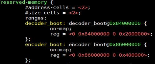 Linux內(nèi)存初始化如何實(shí)現(xiàn)