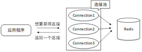 大数据中朴素贝叶斯法的示例分析