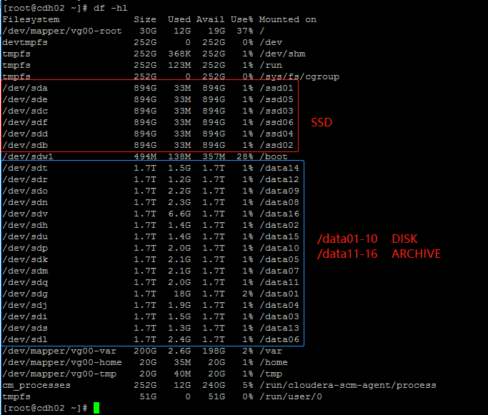 CDH如何使用HDFS分层存储