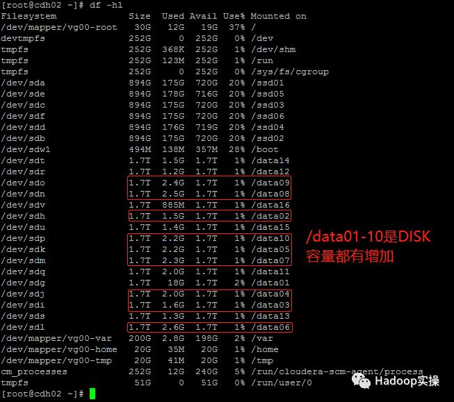 CDH如何使用HDFS分层存储